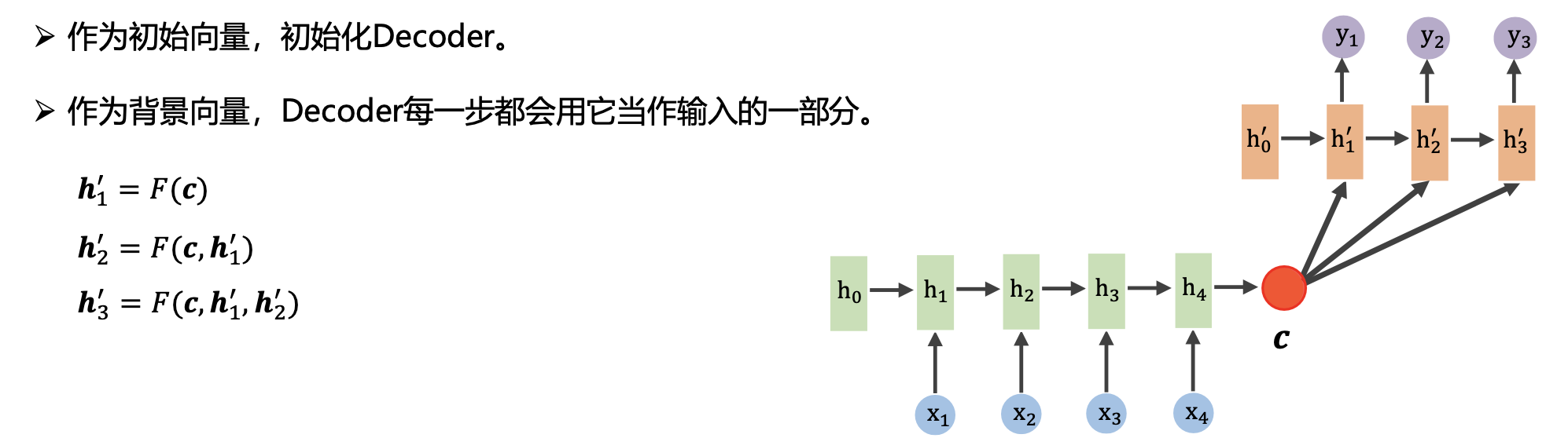 seq2seq