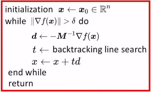 Modified Damped Newton’s Method